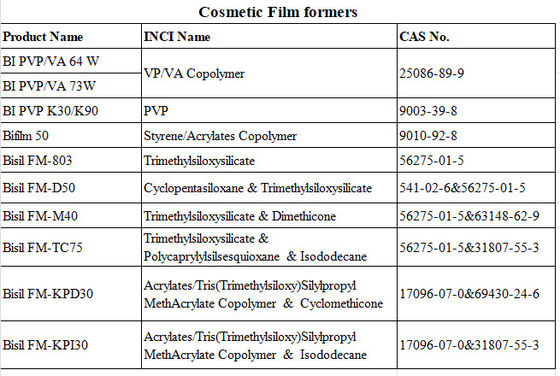 Stirene/acrilati Copolomero Film Cosmetico Formatori con eccellente estensione per cosmetici Cas 010-92-8