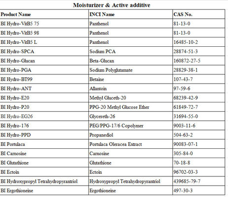 CAS 96702-03-3 Polvere di ectoina Prodotti idratanti naturali Materie prime Antirughe Antinvecchiamento
