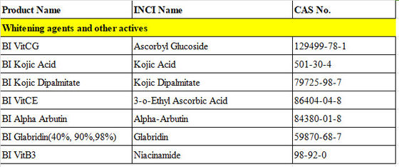 Crema di sbiancamento della pelle con sodio ascorbil fosfato con 98,0% di assay formula di sbiancamento delicato per prodotti per la cura della pelle